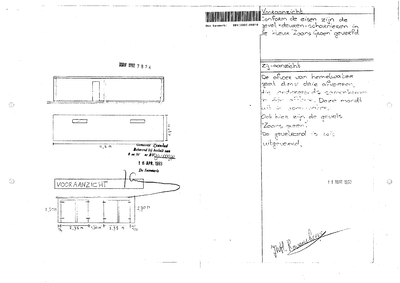 Digitale beschrijving item